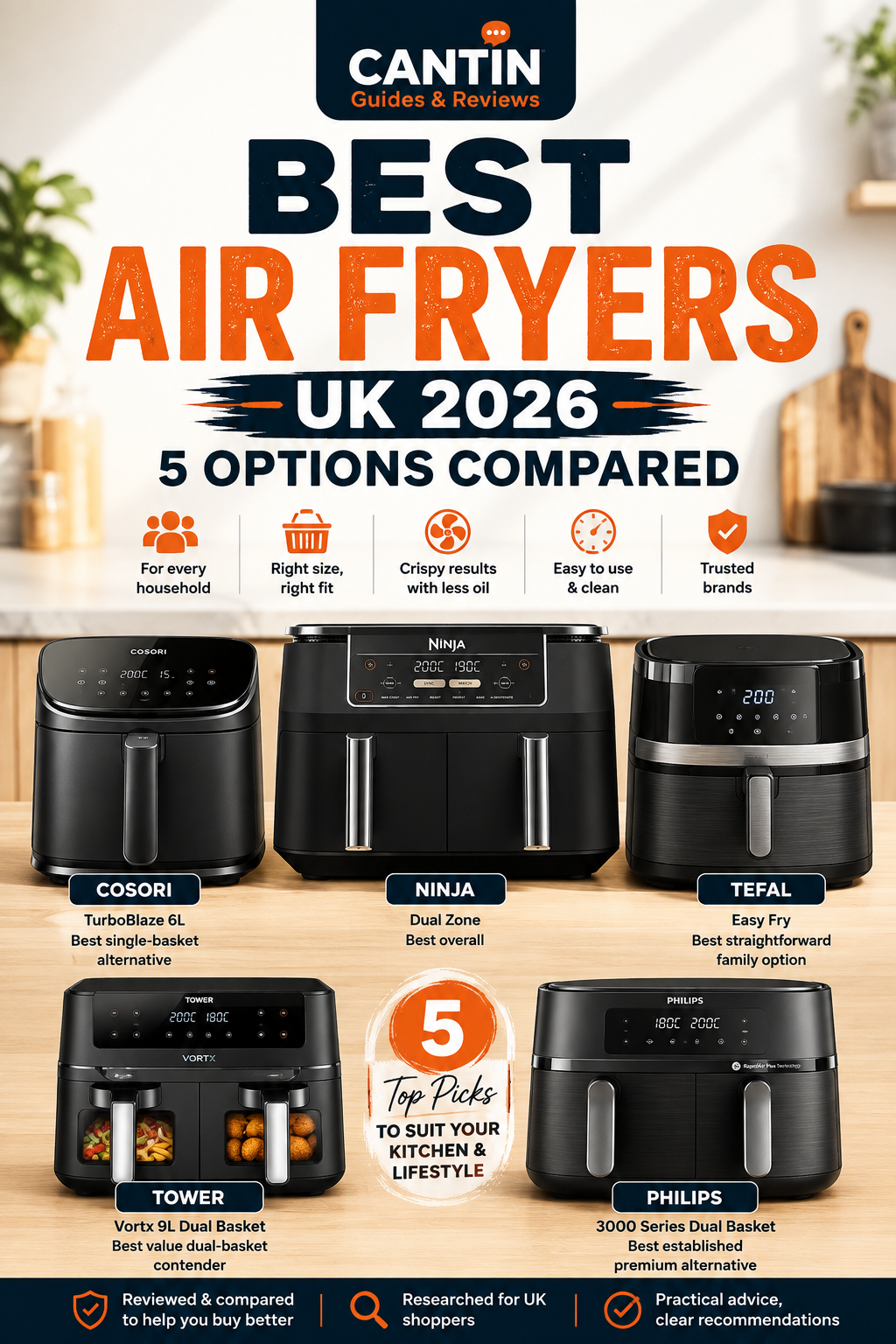 Best Air Fryers UK 2026: 5 Options Worth Considering